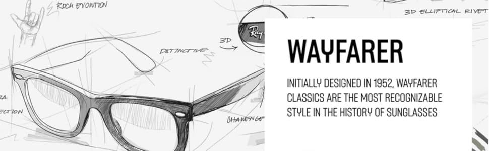 Kinh Mat Ray Ban Wayfarer 01