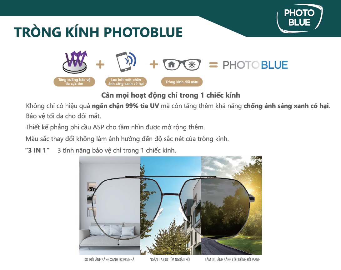 Trong kinh Doi Mau Chong Anh Sang Xanh Chemi PhotoBlue Coated